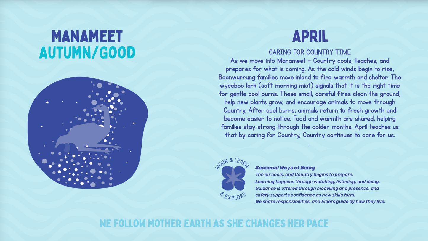 Boonwurrung Seasonal Calendar 2026